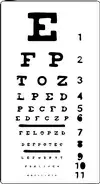 oční test